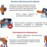 Основные требования пожарной безопасности при использовании пиротехнических изделий - Уйский район